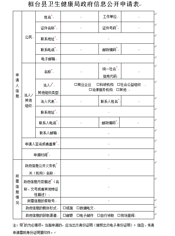 桓台县卫生健康局发布紧急提醒桓台县卫生健康局发布紧急提醒通知〖桓台县疫情防控指挥部发布健康提醒〗